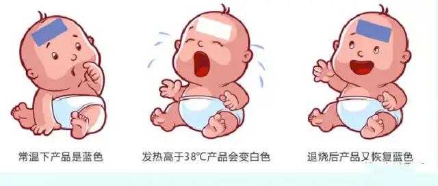 感溫變色醫用退熱貼,隨體溫變化而變色 感溫變色醫用退熱貼,隨體溫變化而變色